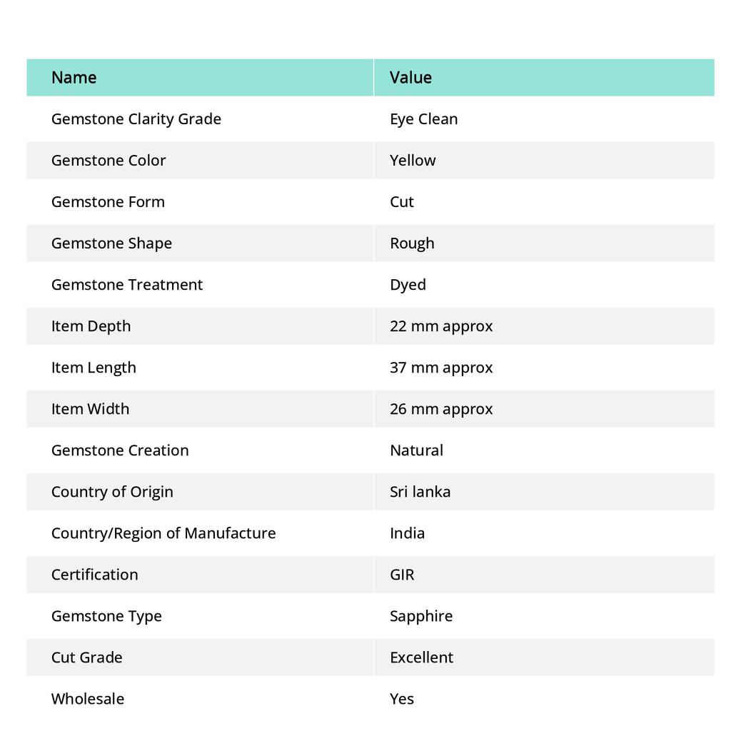 37 Ct Natural Sapphire Yellow Uncut Rough  CERTIFIED Loose Gemstone