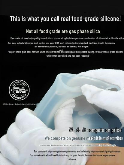 High-Temperature Resistant Silicone Sheet: Thickened, Shock-Absorbing, Anti-Slip, Transparent, Odorless, Soft Sealing Pad.