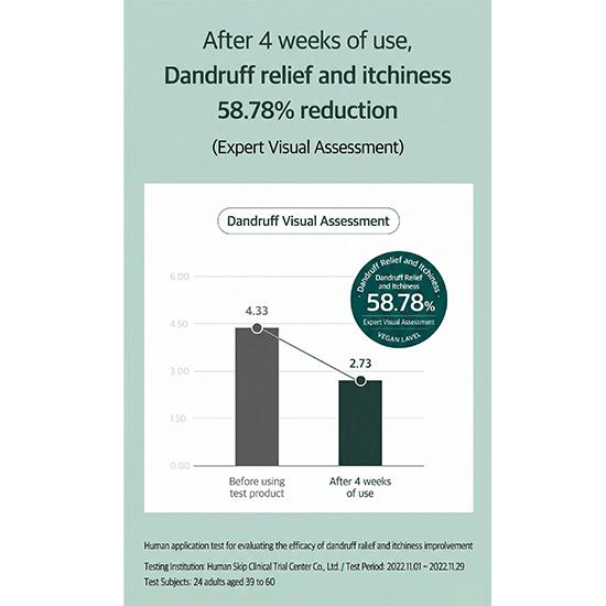 DR.SEED Peppermint & Lemon Vegan Dandruff Care Cool Shampoo 1000ml , Scalp Scrub Shampoo 250ml (7 Options)