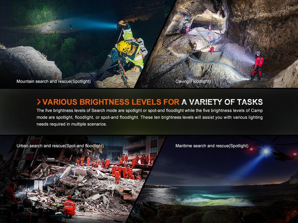 Fenix LR60R 1087m Fascicul Lumini Rapide Spot Inundație Mâner Profesional cu Proiector de Căutare de Mare Putere, 21.000 Lumeni, Distanță, Încărcare USB-C, & [Pentru Utilizare,