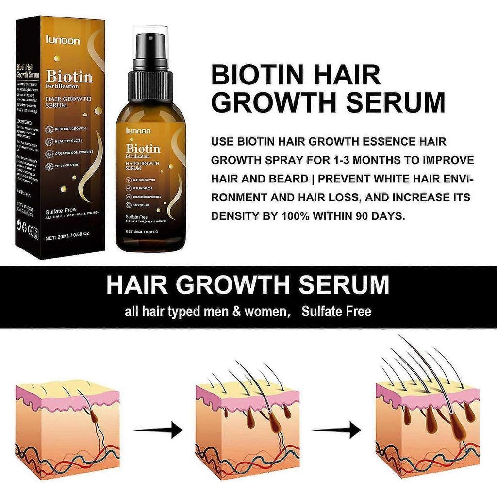 Biotin Hair Growth Serum Spray, Biotin Hair Regrowth Topical Solution Anti Hair Loss Treatment Hair 