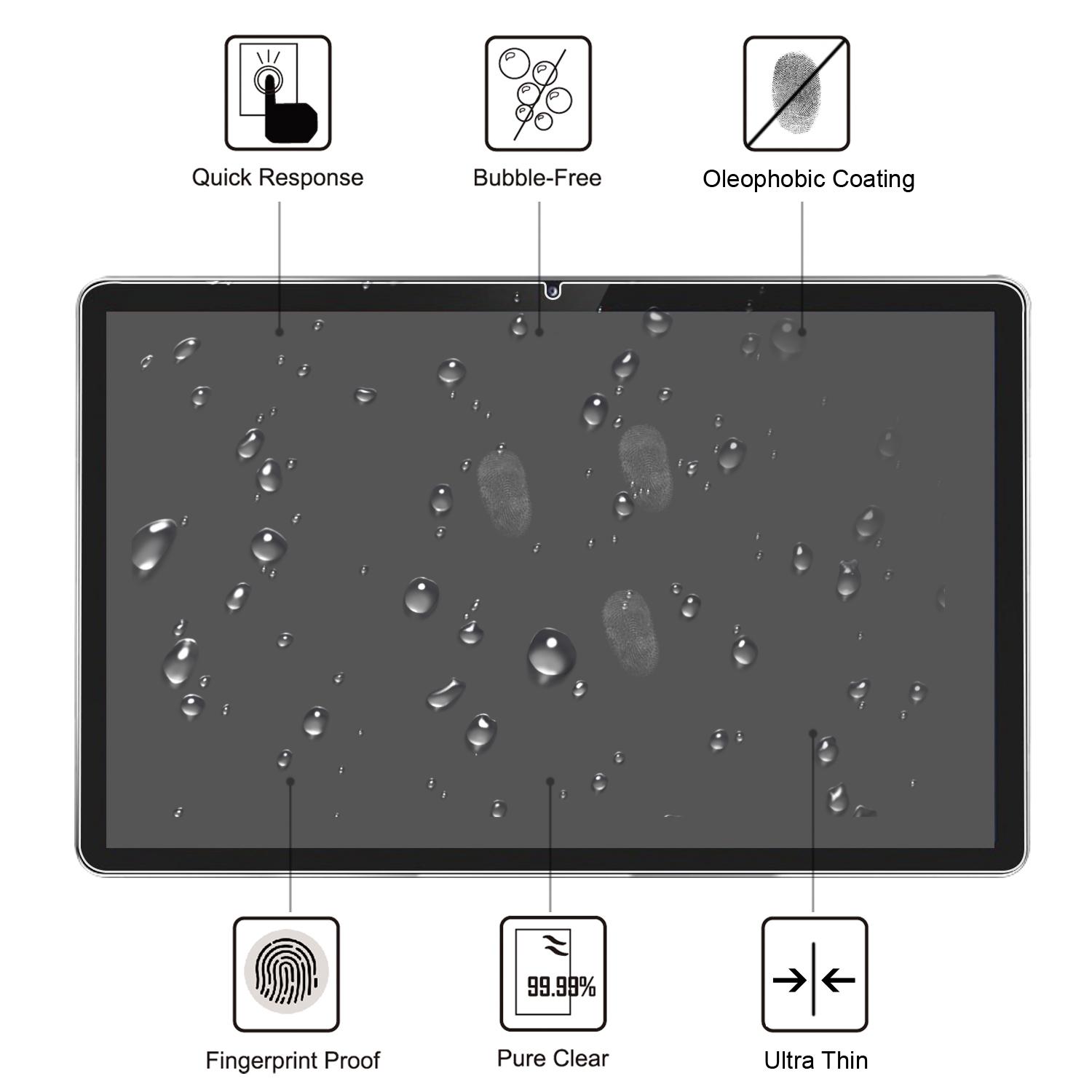 

ForLenovo Tab M10 (Gen 3) TB-328FU/TB-328XU 2.5D Straight Edge Tempered Glass Film Scratch-resistant Anti-explosion Full Screen Protector Type A