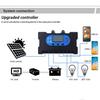 Monocrystalline 40W 12V/18V Solar Panel with Black Backsheet and Photovoltaic Controller