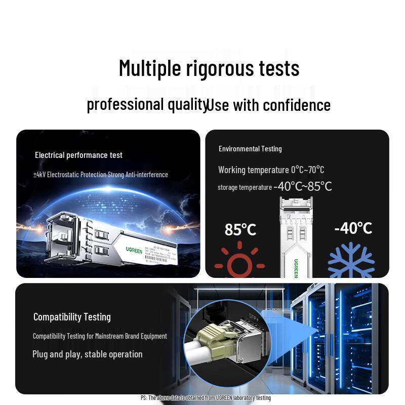 UGREEN Gigabit 1.25G SFP Multimode Optical Module