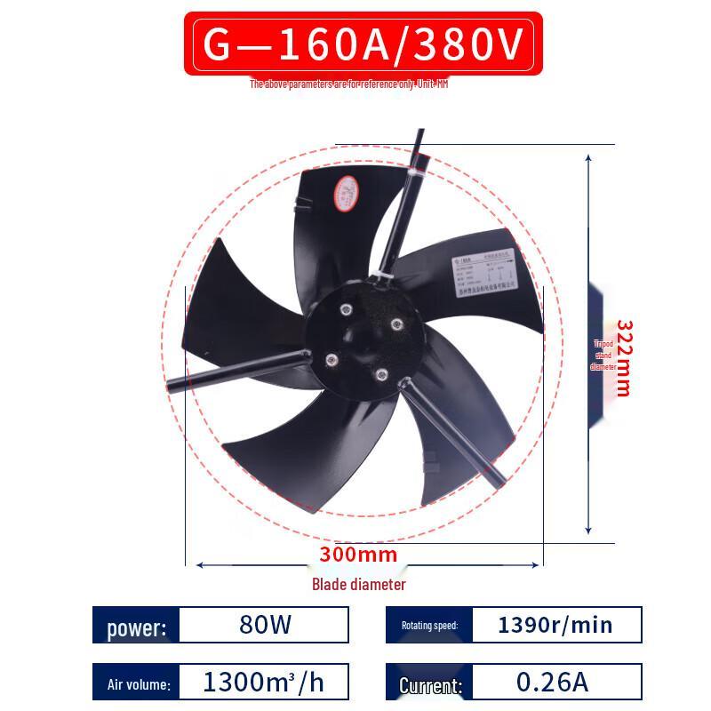Ri Qiang Inverter Motor Cooling & Heat Dissipation Fan