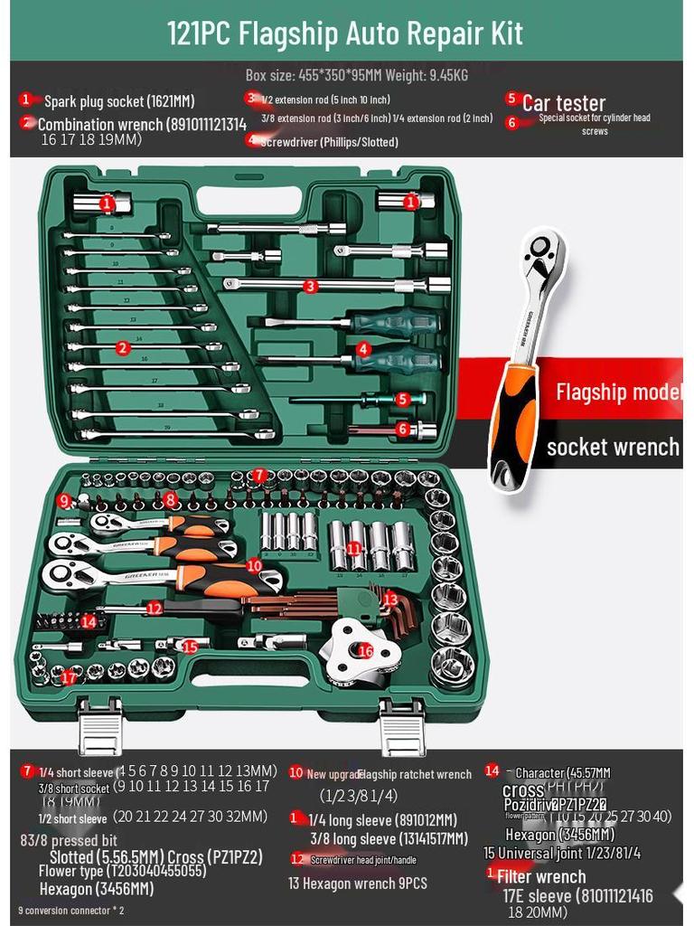 Green Forest Auto Repair Tool Set: Socket Wrench, Ratchet, Combination Tool Box.