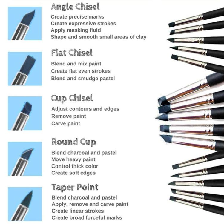 Silicone Paint Gadget with Soft Tip Sculpting Brush for Polymer Pottery Shaping