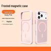 iPhone 17 Pro Max Matte Magnetic Skin Phone Case - Full Coverage, Anti-Drop Protection