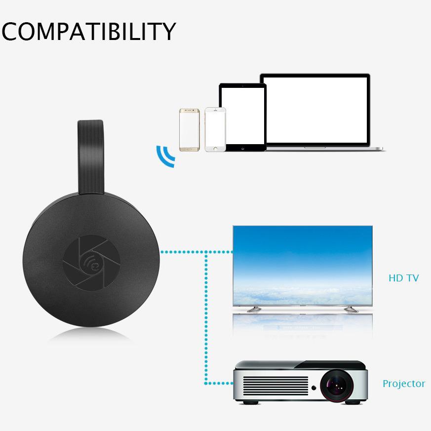 G2 Wireless Screen Mirroring Device - Mobile Phone WiFi HD HDMI Projector
