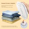 Dual-voltage Non-steam Travel Dry Iron Come with Travel Bag 100-120V / 220-240V, 50/60HZ, 150W