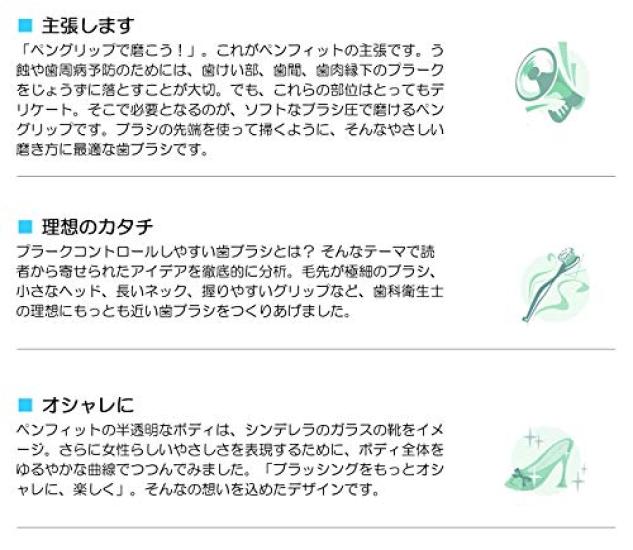 Oral Care PENFIT Toothbrush x 6