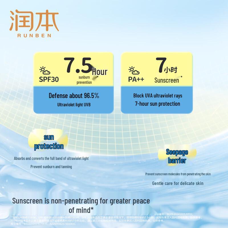 RUNBEN Kids Watery Sunscreen Gel
