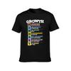 Growth Mindset Meaning TShirt Basic Daily Outfit Short Sleeve Tee