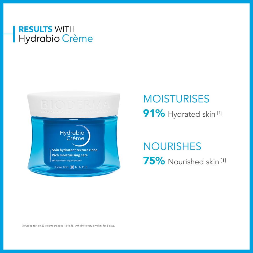 Bioderma Hydrabio Crema Idratante 50mL Crema per Pelli Secche Alcool Etilico Leggermente [Prodotto Autentico] - (Pelle Sensibile, Senza Coloranti e Senza Parabeni,