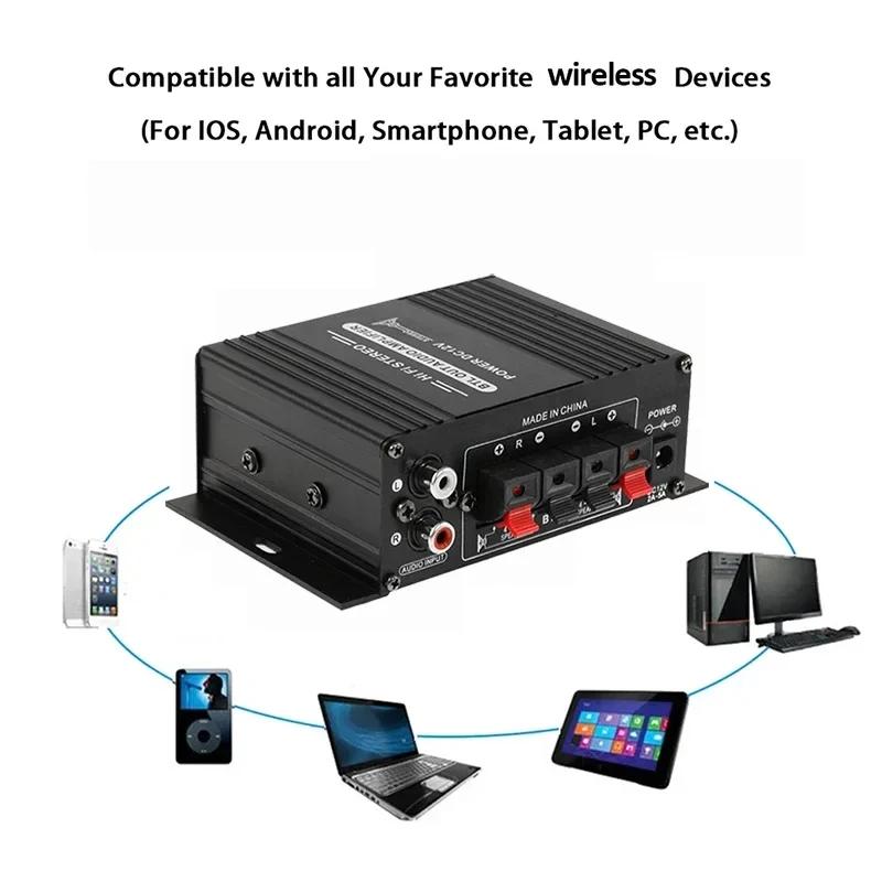 AK170 Mini Digital Power Audio Auto Verstärker Blaues Licht Stereo Audio Verstärker für Heimkino Club Party Musik MAX 200Wx2 Verstärker