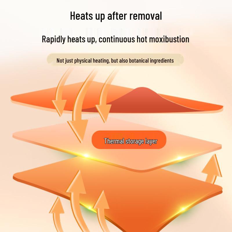 Ginger & Mugwort Heating Knee Patch for Joint Relief