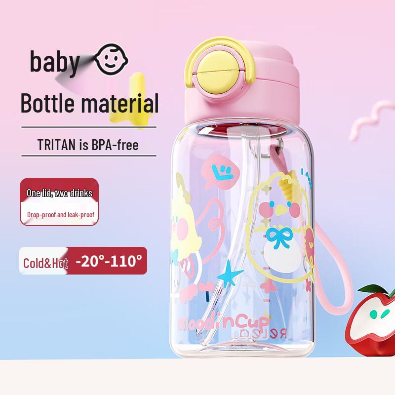 Wushengwu Sweet Parrot Dual-Lid Tritan Straw Water Bottle