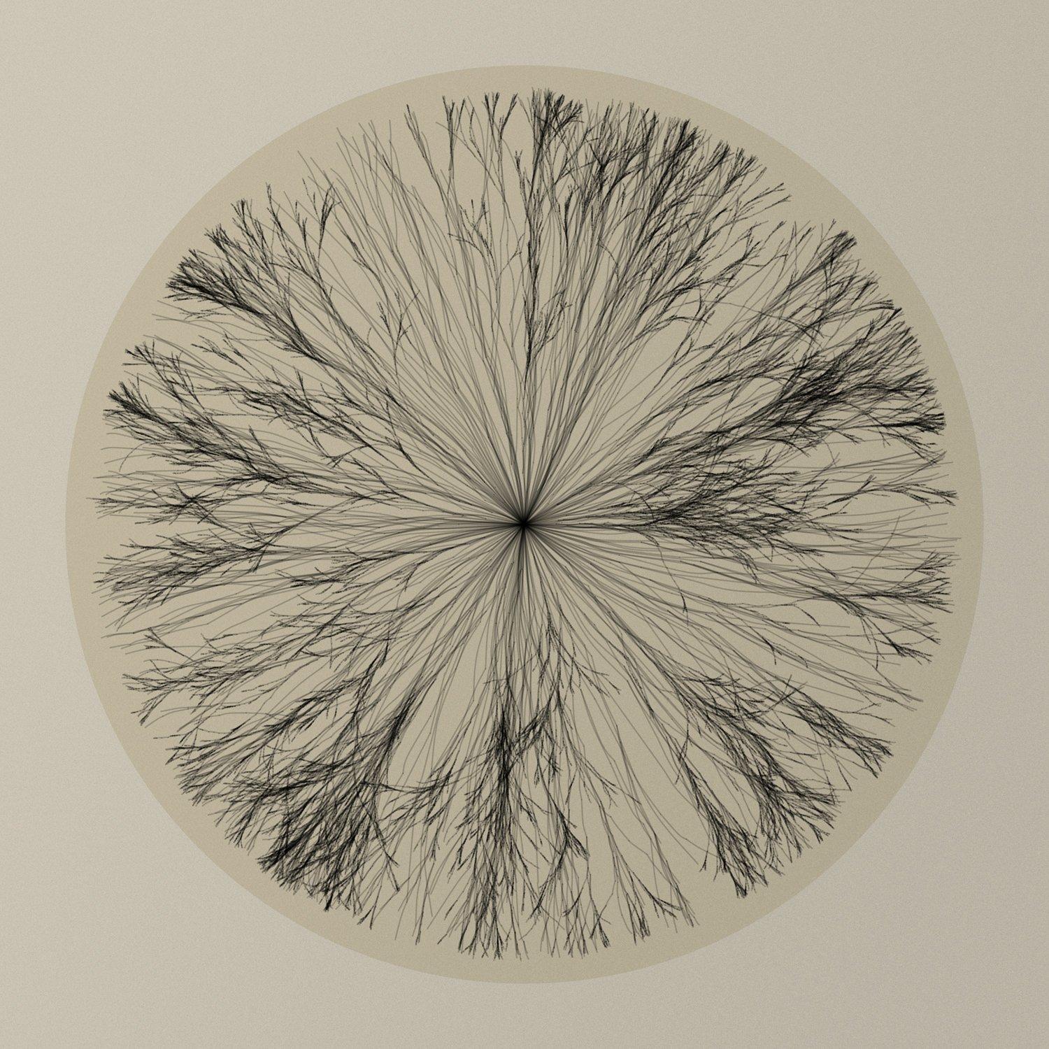 

Unomia (2017 Edition)