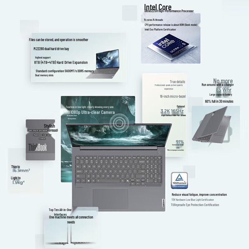 Lenovo ThinkBook 16+ Business Laptop (CN version)