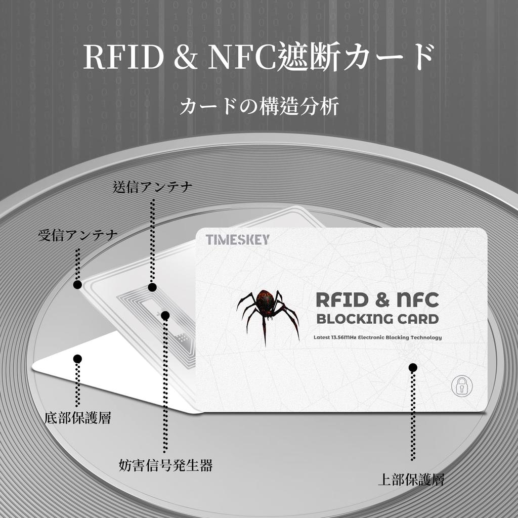 RFID Blocking Cards Prevents Electronic Money Protects Credit IC Personal Information Protection 6 Cards [Timeskey NFC] - Crime, Cards,
