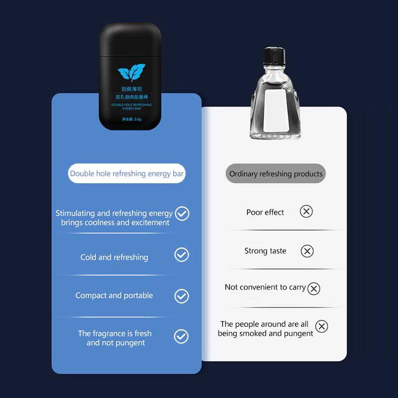 3Pcs Combinations Of Nasal Energy Stick Double Hole Energizing Energy Bar Aromatherapy Nasal Inhaler Energy Vapors Stick