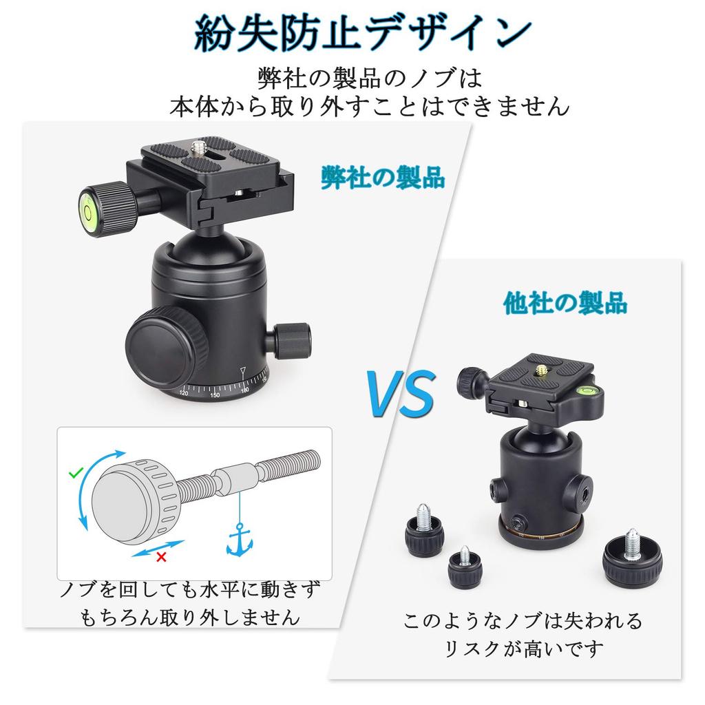 INNOREL Ball Low Center of Maximum Load Ball Head Reinforced CNC Aluminum and Quick for and Telescopes Head, Micro-Adjustable, Gravity, Capacity