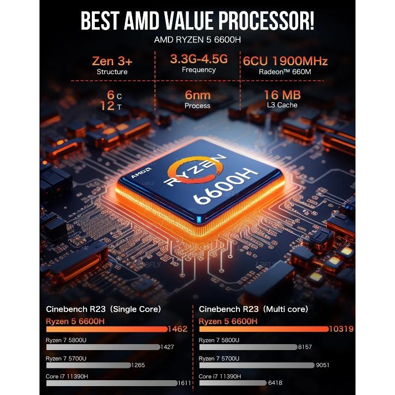 GMKtec M6 Mini-PC AMD R5 6600H 6-Kern 12-Thread 16GB DDR5 512GB PCIe 3.0 SSD WiFi 6 BT5.2 Desktop-Computer