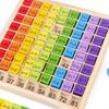 Wooden 99 Multiplication Table Toy, Montessori Math Learning Board For Kids, Arithmetic Teaching Aid For Early Education, Birthd
