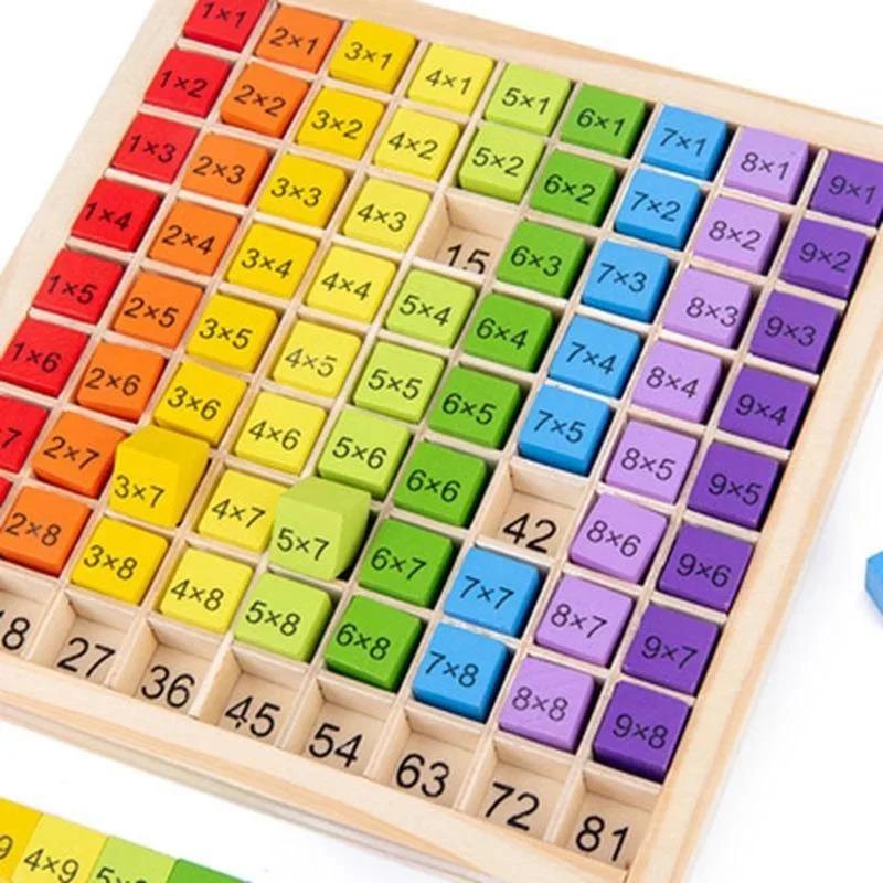 Wooden 99 Multiplication Table Toy, Montessori Math Learning Board For Kids, Arithmetic Teaching Aid For Early Education, Birthd