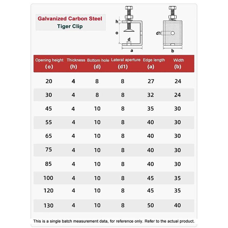 1Pcs Multiple Head Shapes U Clamp Galvanized Carbon Steel Open Height 20-130MM C-Type Clip Thickened Fixed Fixture