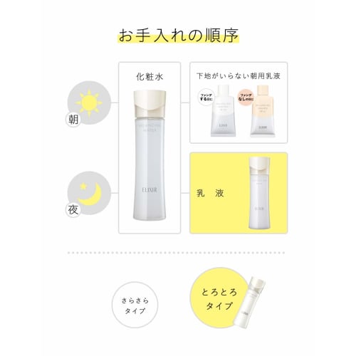 ELIXIR REFLET Balancing Milk 2 (Sooty Type) 110mL Refill Emulsion Moisture Pore Care Moisturizing Tsuyadama Shiseido