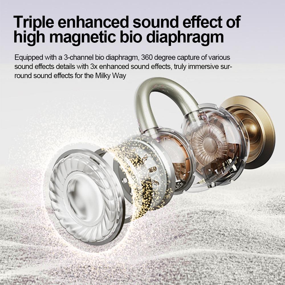 Wireless Bluetooth 5.4 Earphones Ear Clip On Headphones Waterproof Sport Headsets Noise Reduction HiFi Stereo Earbuds for Smart Phones