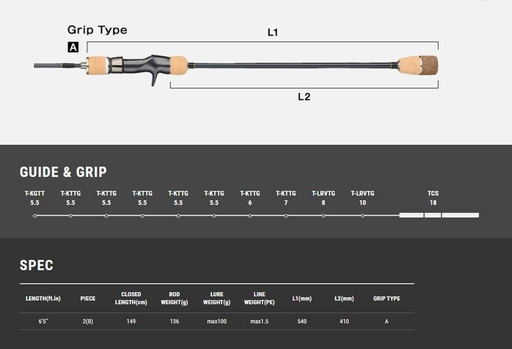 Canne à jig Tailwalk Sakuramasu TZ C650