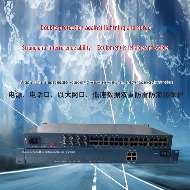 CMR Multi-service Integrated Optical Transceiver
