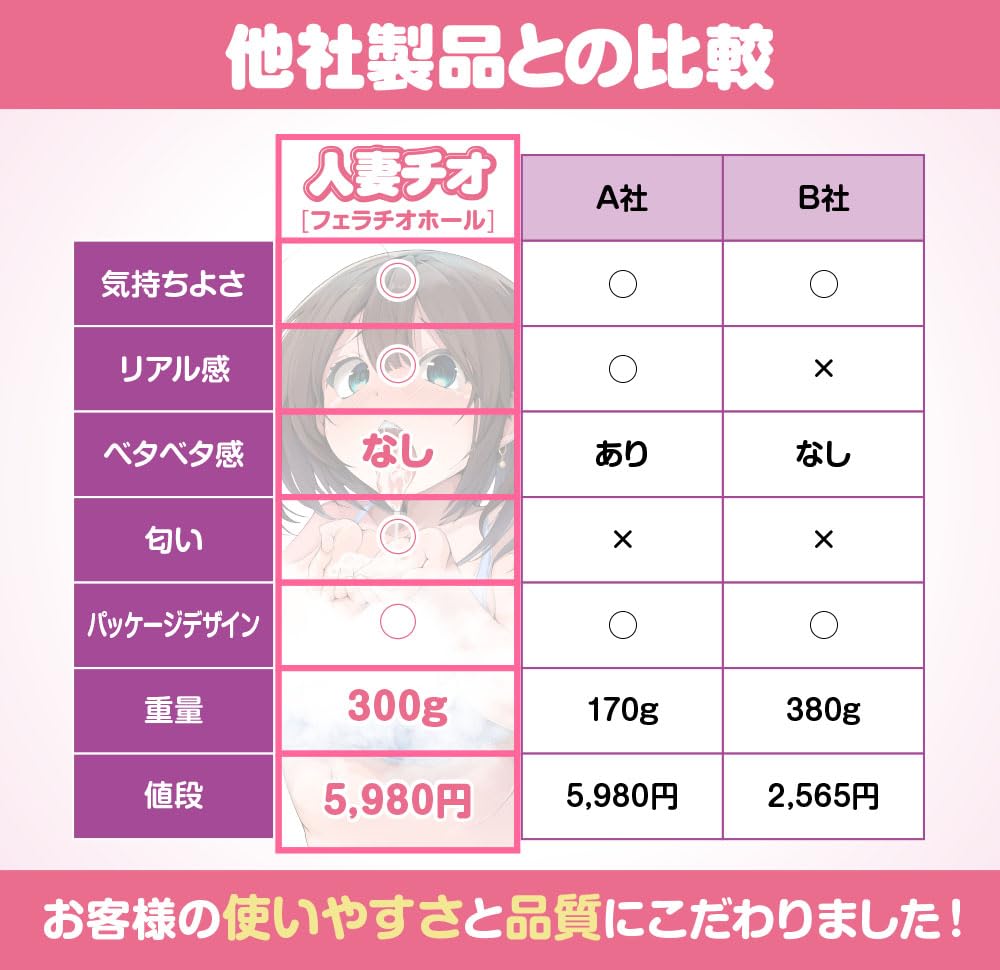 Chillhana Married Woman Chio Fella Hole Onahole Onahole Real Repeat Domestic Production