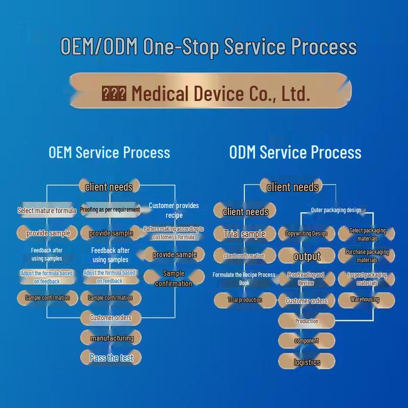 Shine Pharma Human Interferon Gel 20g for Skin Care 20g