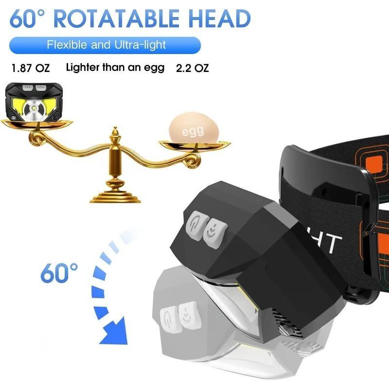 8 Modes LED Headlight Handfress Motion Sensor Powerful Headlamp Head Lamp COB Flashlight Torch Camping Fishing LED Head Light