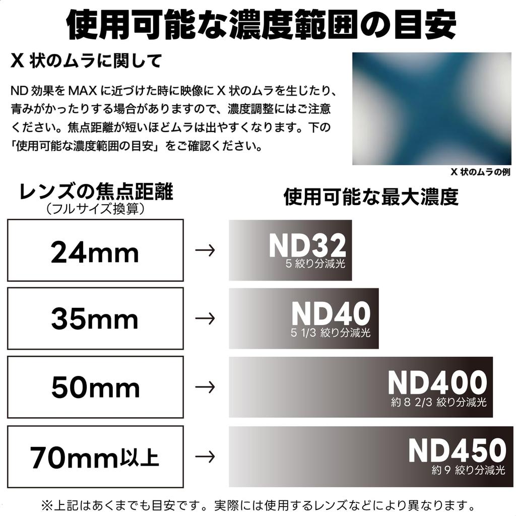 Kenko Variable ND Variable ND S for video and still prevents slow shutter and equivalent to 205525 Filter, 55mm, photography, overexposure, speed,