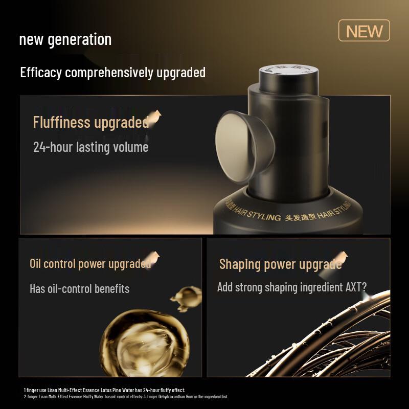 Liran Pro Hair Volumizing & Styling Spray