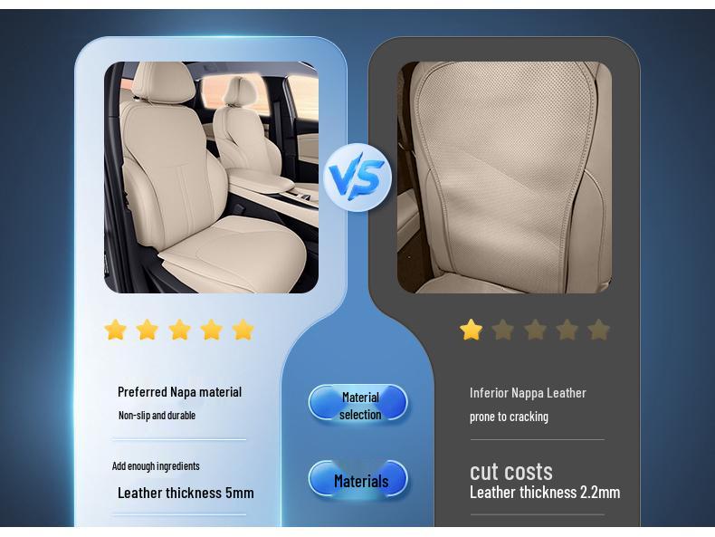 All-Season Breathable Seat Cushion for Shangjie H5 2025: Interior Car Accessory
