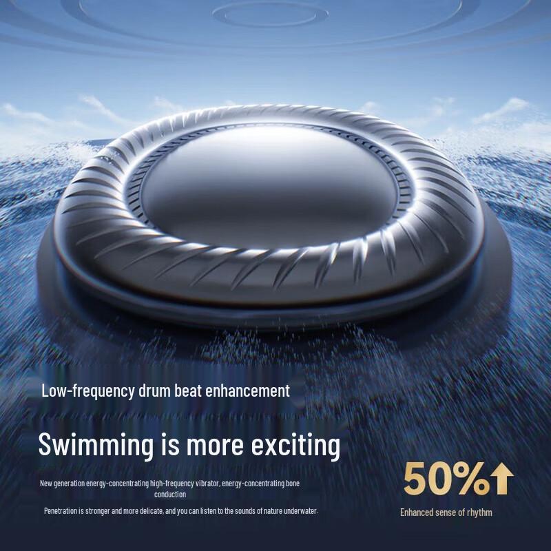 Sena B60SPro Open-Ear Bone Conduction Sports Headphones