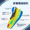 Breathable and Tasteless Sports Insoles for Men and Running Insoles for Standing Suitable for Soccer Basketball and Running Size M Women,