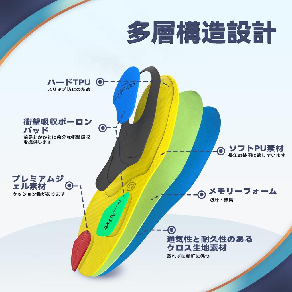 Breathable and Tasteless Sports Insoles for Men and Running Insoles for Standing Suitable for Soccer Basketball and Running Size M Women,