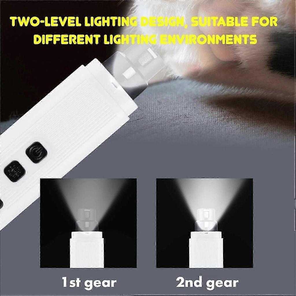 Catlabo Cat Nail Trimmer Safe, Quiet, Low-vibration Clipper for Cats, Dogs, Rabbits; Compatible with All Pet Sizes