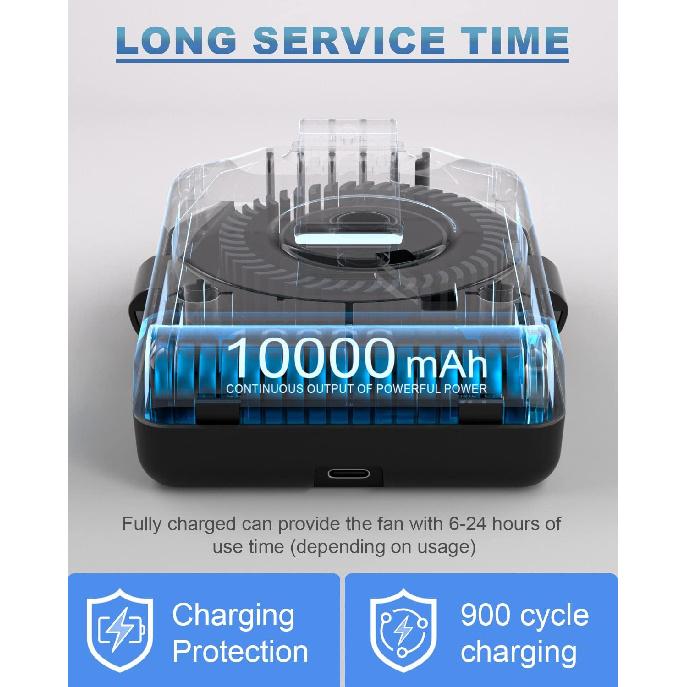 Portable Fan 10000mAh Rechargeable, Mini Waist Fan With Max 24H Working Time, 3 Speeds 5100RPM Strong Airflow Wearable Personal Clip Fan Belt Fan for
