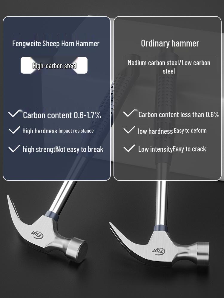 Fengweite High Hardness Carpenter's Hammer and Nail Tool Collection