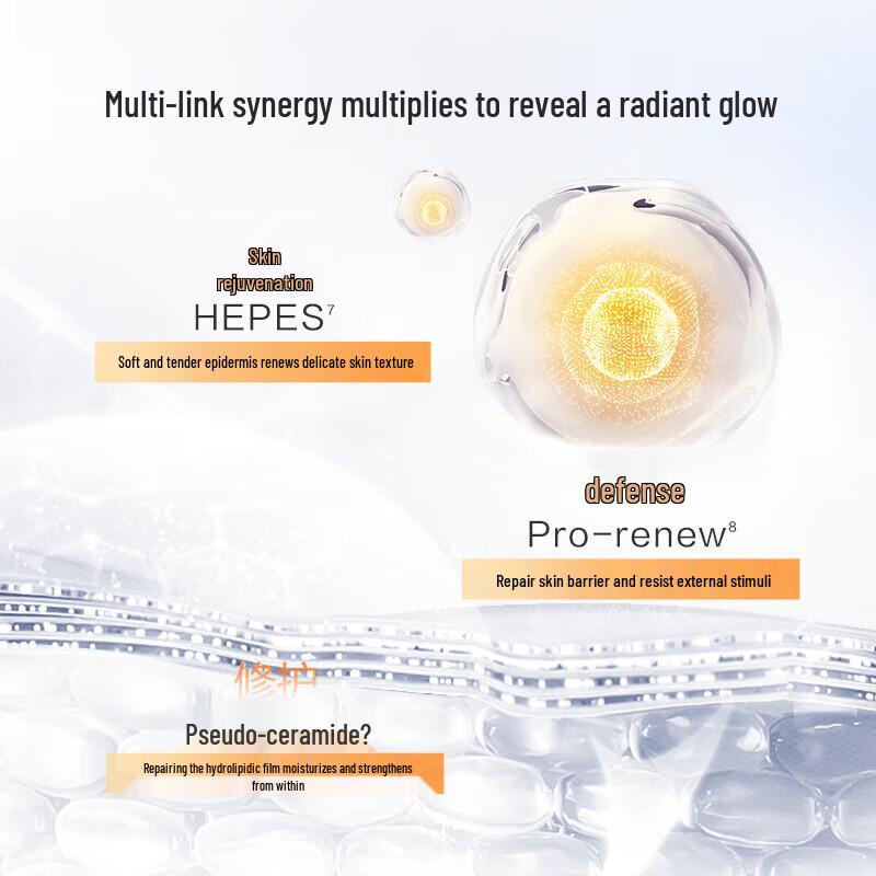 PROYA Doppel Anti-Aging Hautpflegeset