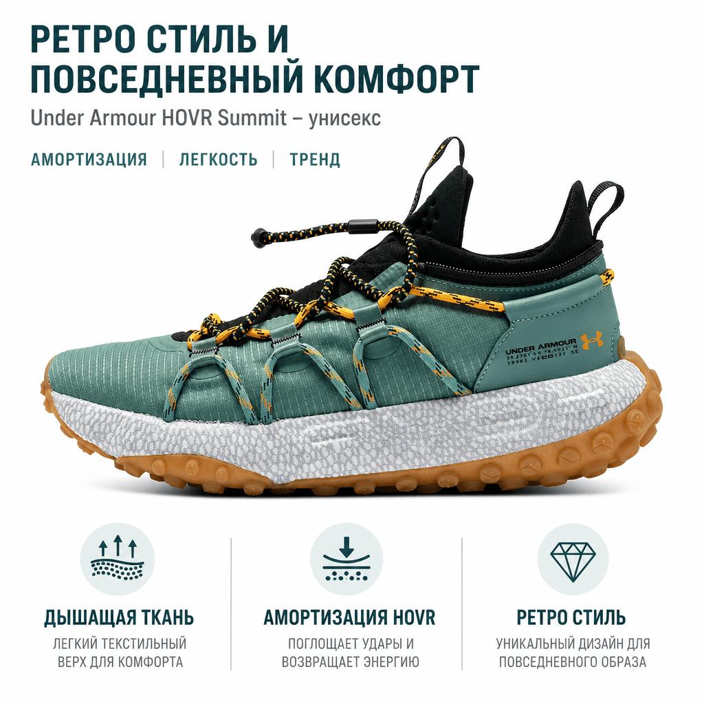 Under Armour HOVR Summit Fat Tire Cuff Retro Teal Black Sneakers Unisex 3022945-303