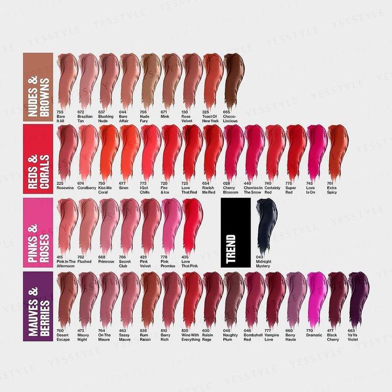 Revlon - Super Lustrous Lipstick