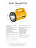 Searchlight Waterproof Outdoor With Colorful Strip Led Light High-Power Long-Range Multi-Function Portable Lamp with USB